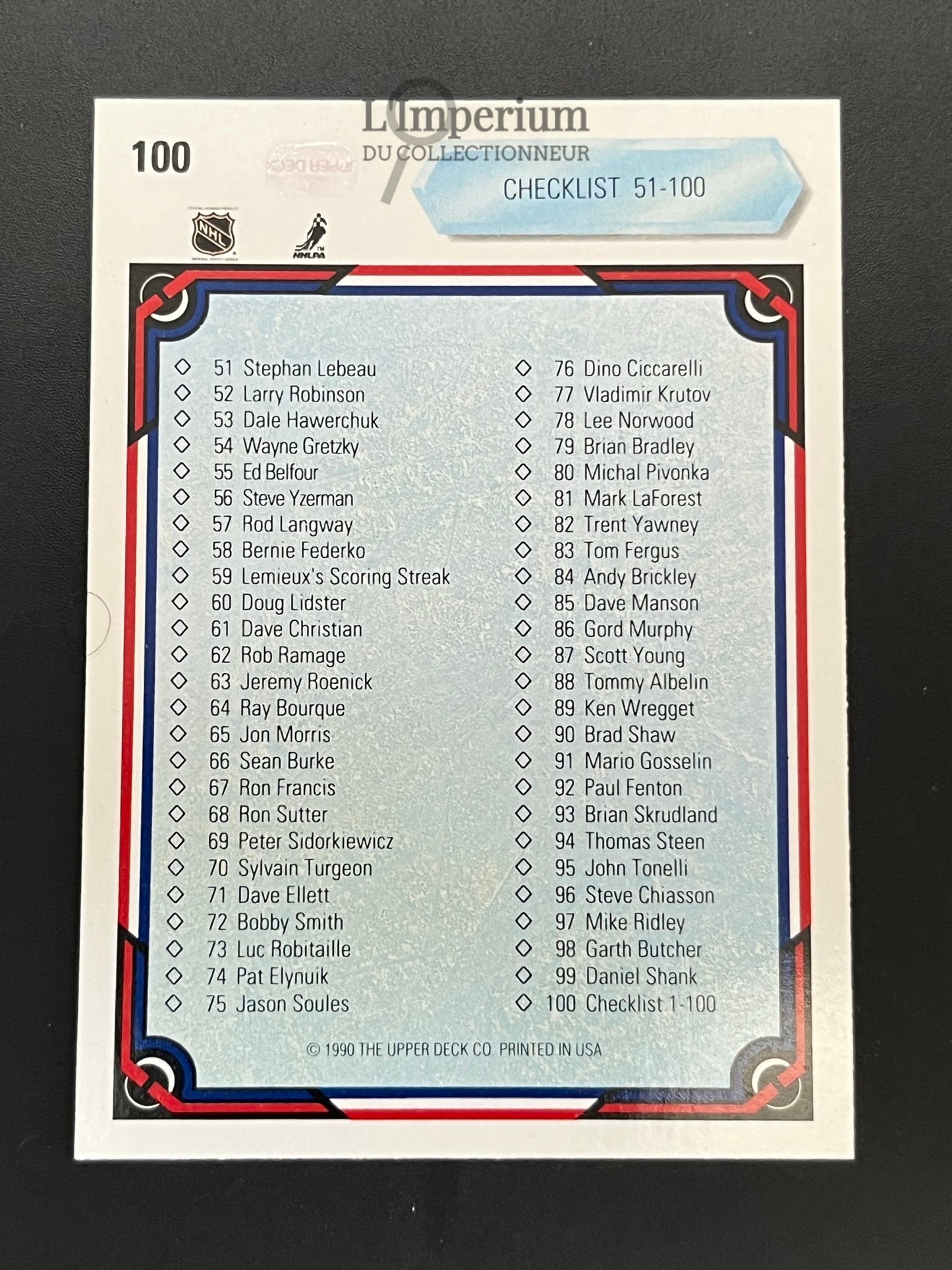 100. Checklist 1-100 Upper Deck 1990-91 Hockey Card
