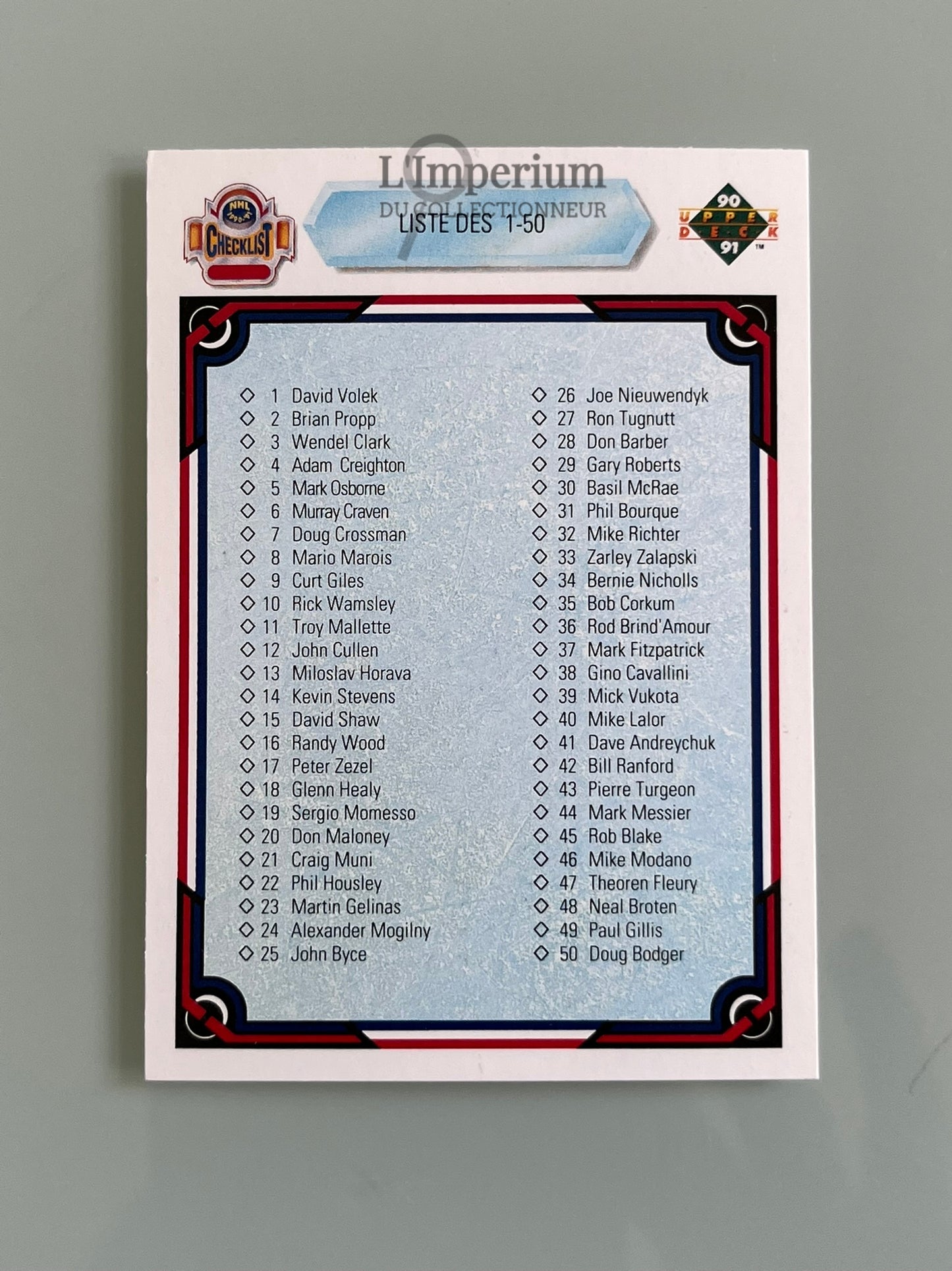 100. Checklist 1-100 Upper Deck 1990-91 French Hockey Card