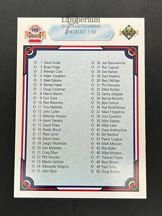 100. Checklist 1-100 Upper Deck 1990-91 Hockey Card