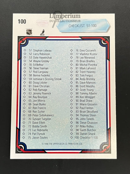 100. Checklist 1-100 Upper Deck 1990-91 Hockey Card