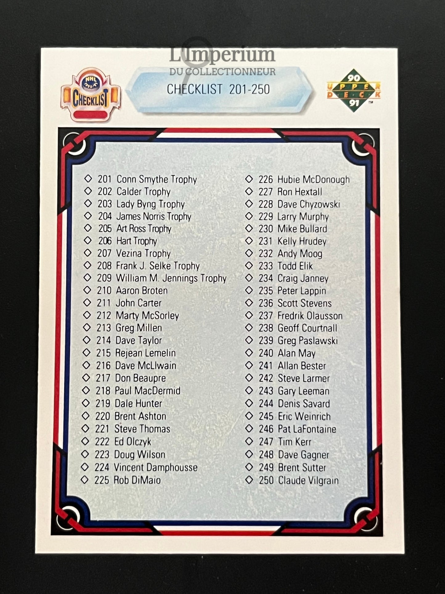 300. Checklist 201-300 Upper Deck 1990-91 Hockey Card