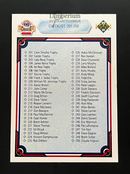 300. Checklist 201-300 Upper Deck 1990-91 Hockey Card