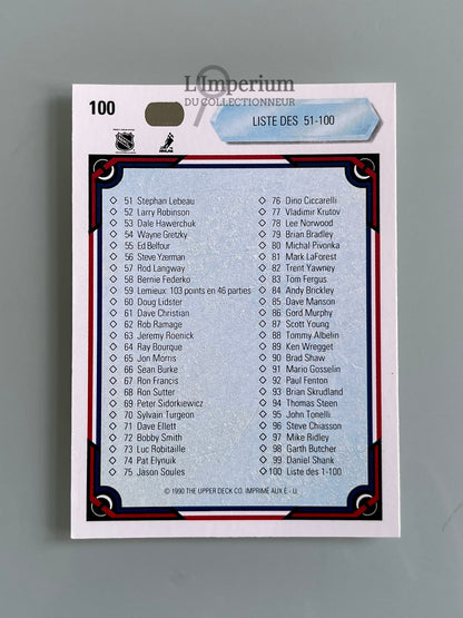 100. Checklist 1-100 Upper Deck 1990-91 French Hockey Card