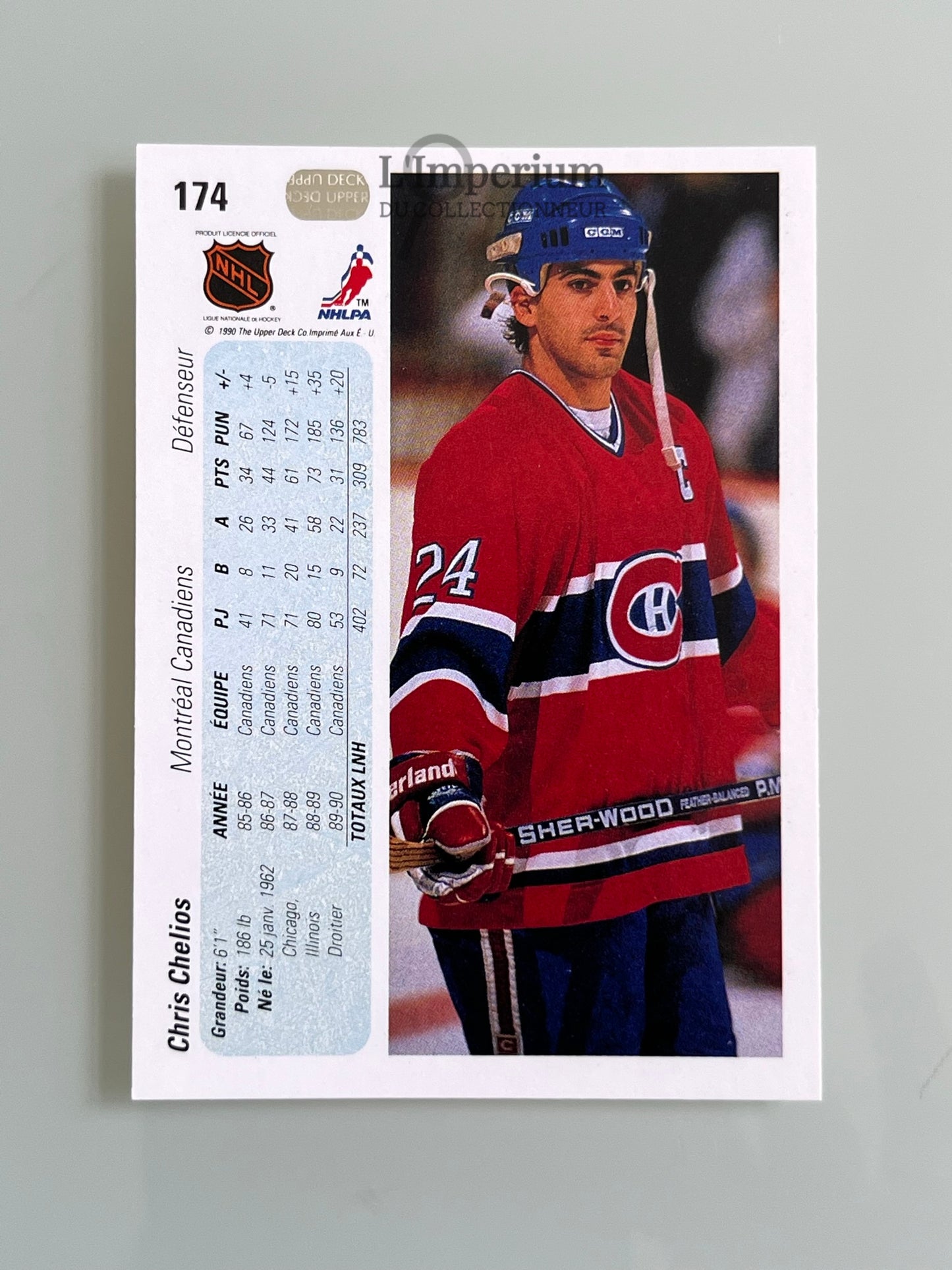 174. Chris Chelios Upper Deck 1990-91 French Hockey Card
