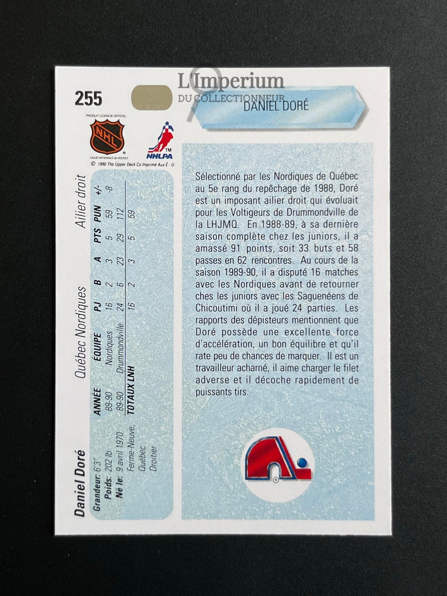 255. Daniel Dore RC Upper Deck 1990-91 French Hockey Card