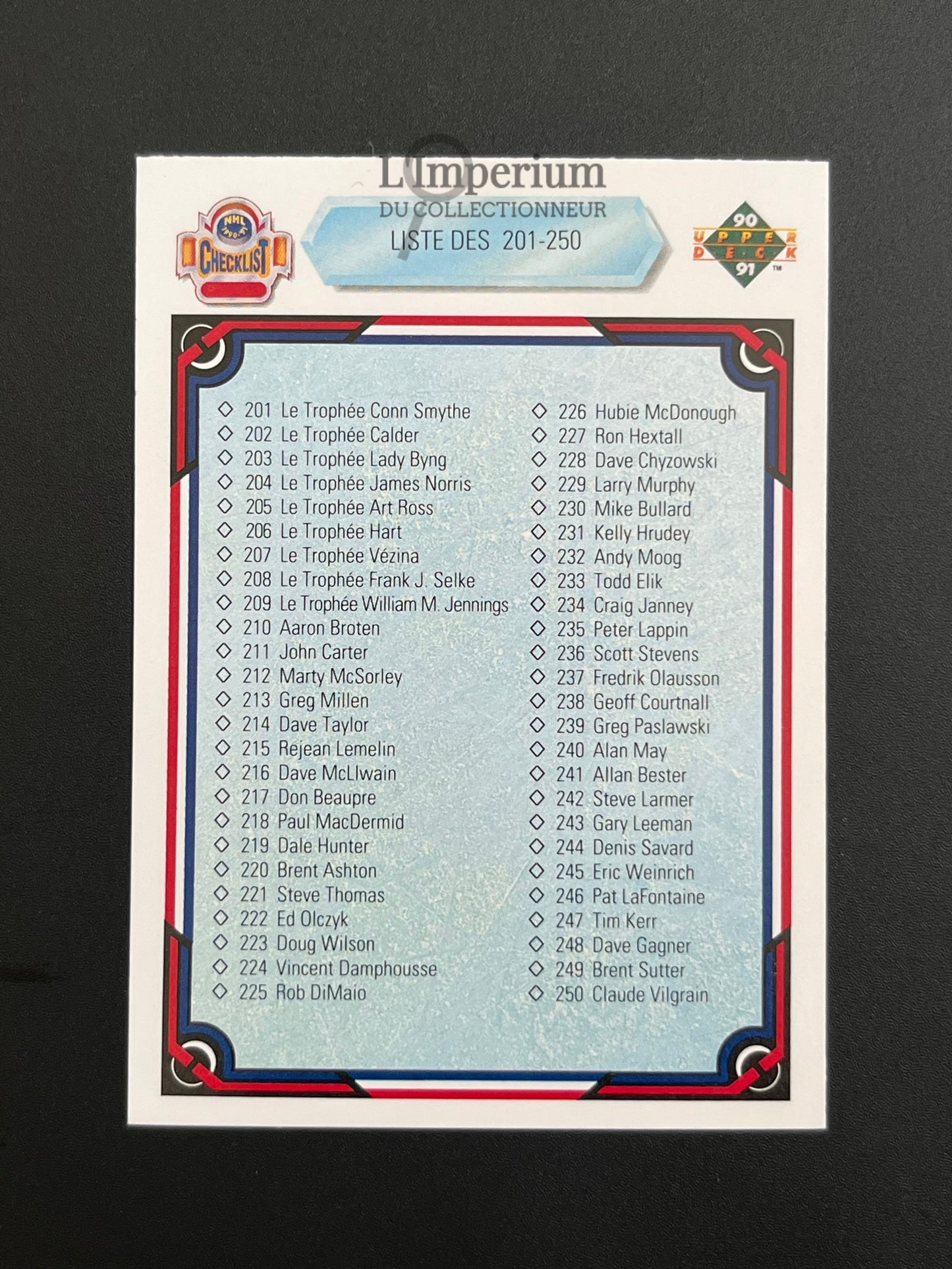 300. Checklist 201-300 Upper Deck 1990-91 French Hockey Card
