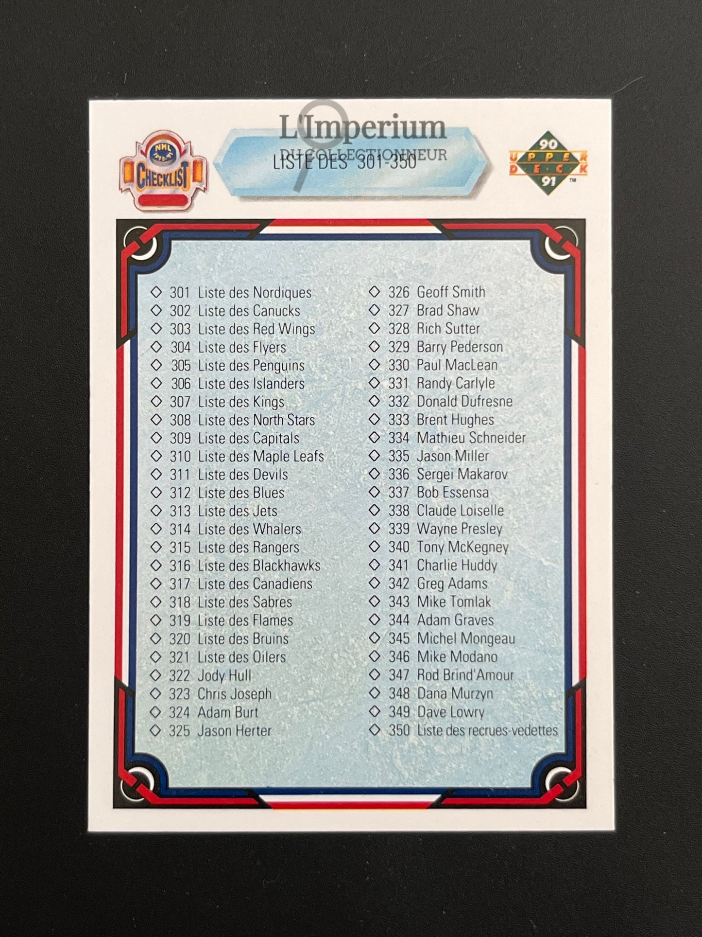 400. Checklist 301-400 Upper Deck 1990-91 French Hockey Card
